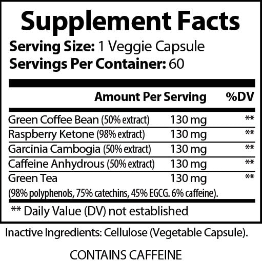 GMA Warrior Mega Weight Loss
